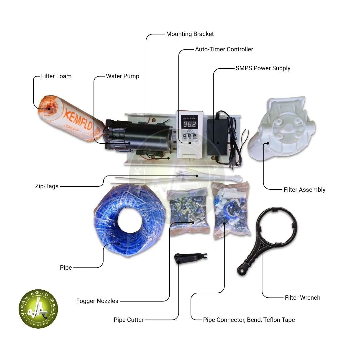 Diagram of a fogger system kit with labeled components on a white background