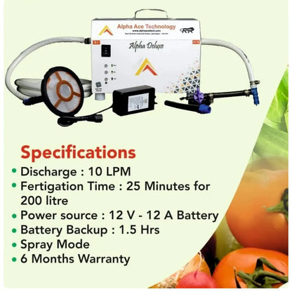 Alpha Ace Technology fertilizer injector with specifications on a light green background