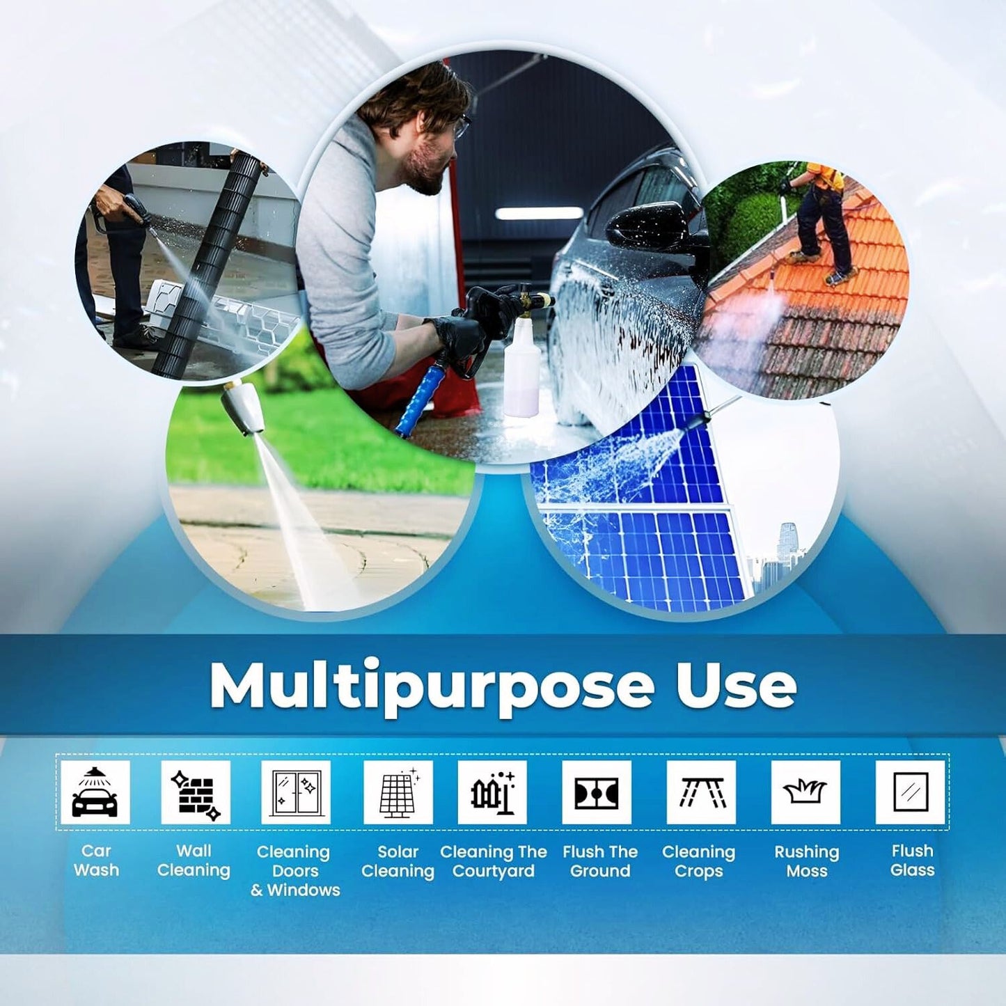Product advertisement with images of cleaning activities and text 'Multipurpose Use' on a blue and white background.