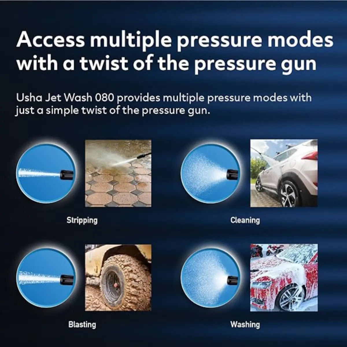 Advertisement for Usha Jet Wash 080 with pressure modes displayed on a blue background.