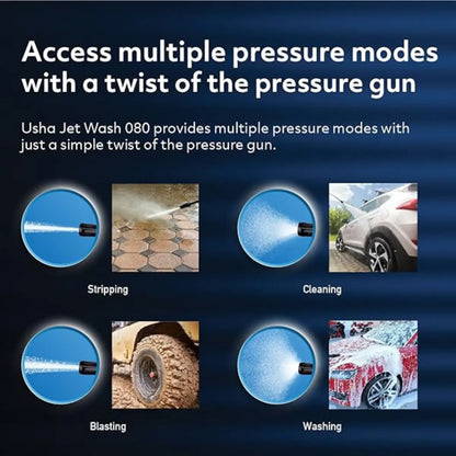 Advertisement for Usha Jet Wash 080 with pressure modes displayed on a blue background.