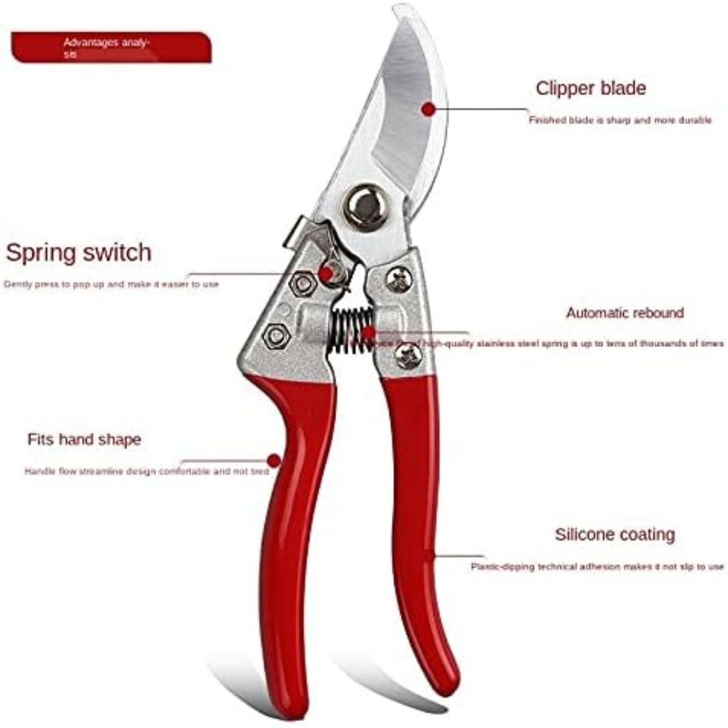 Gardening pruner with labeled parts on a white background