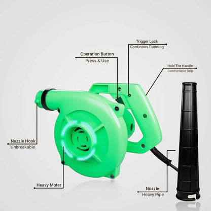 Green blower with labeled parts on a white background